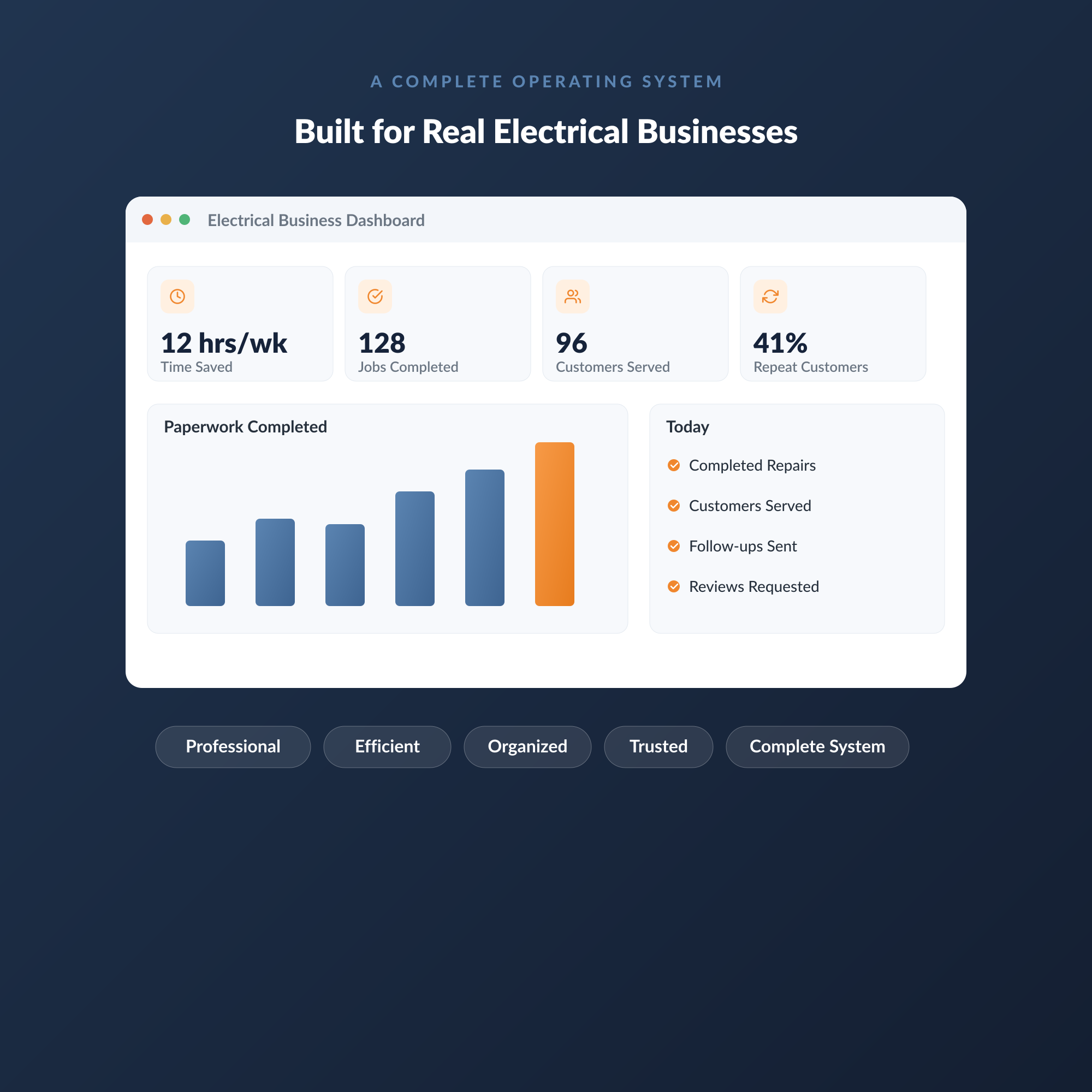 Electrical Business Starter Kit