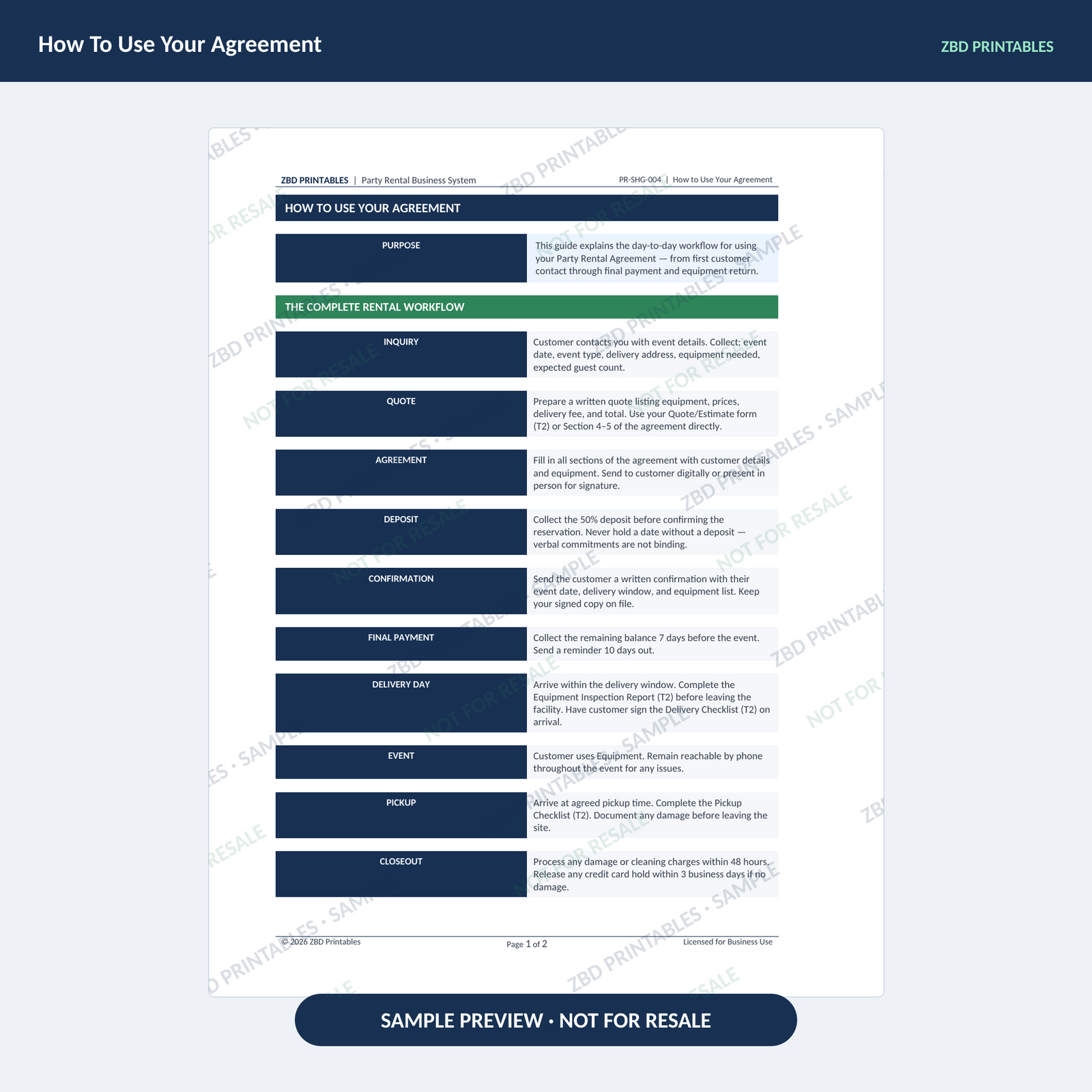 Party Rentals Professional Agreement Kit — image 4