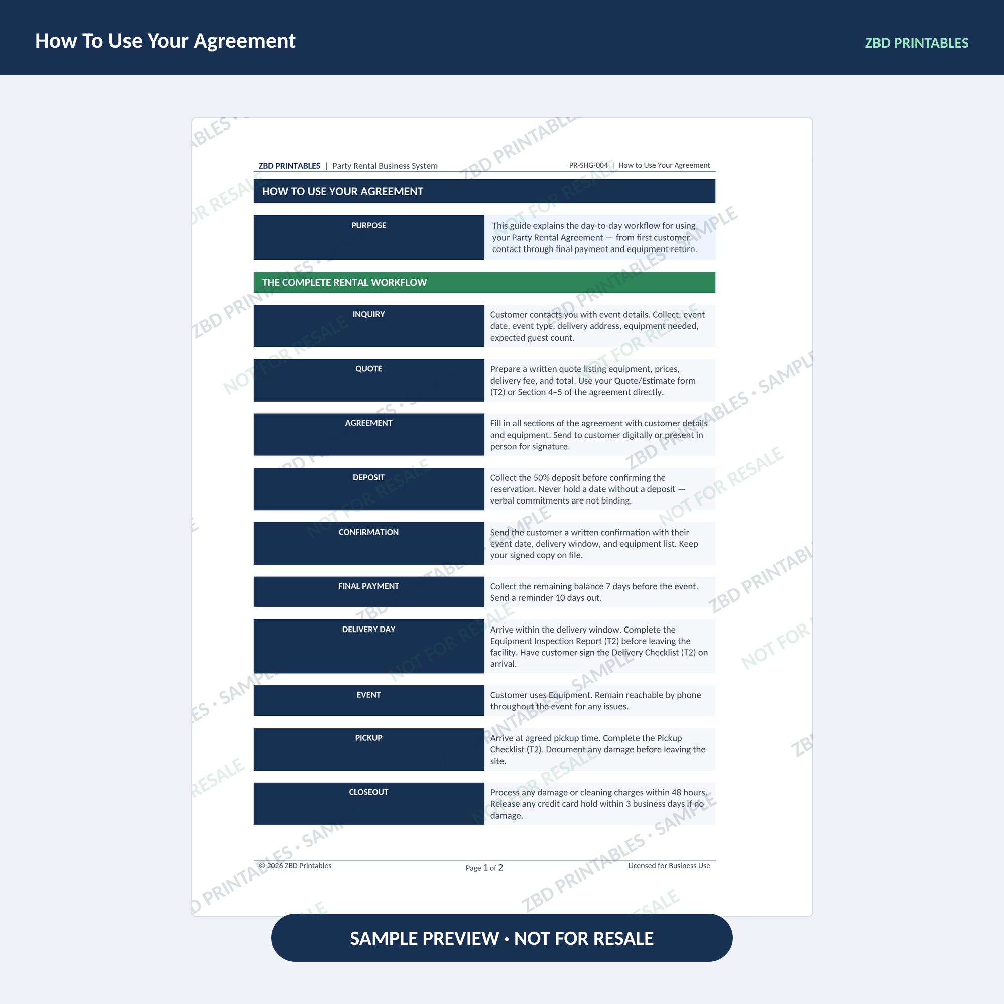 Party Rentals Professional Agreement Kit