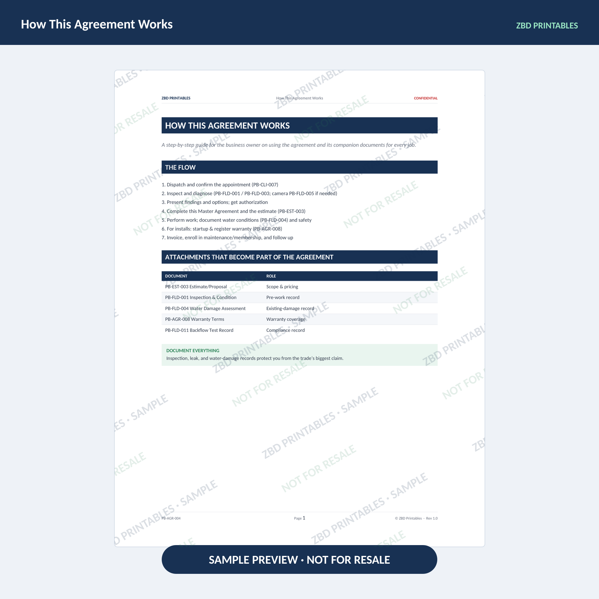 Plumbing Professional Agreement Kit
