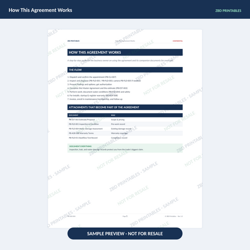 Sample page from Plumbing Professional Agreement Kit