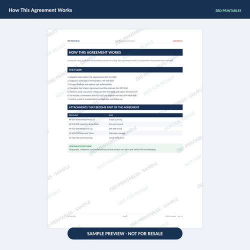 Sample page from HVAC Professional Agreement Kit