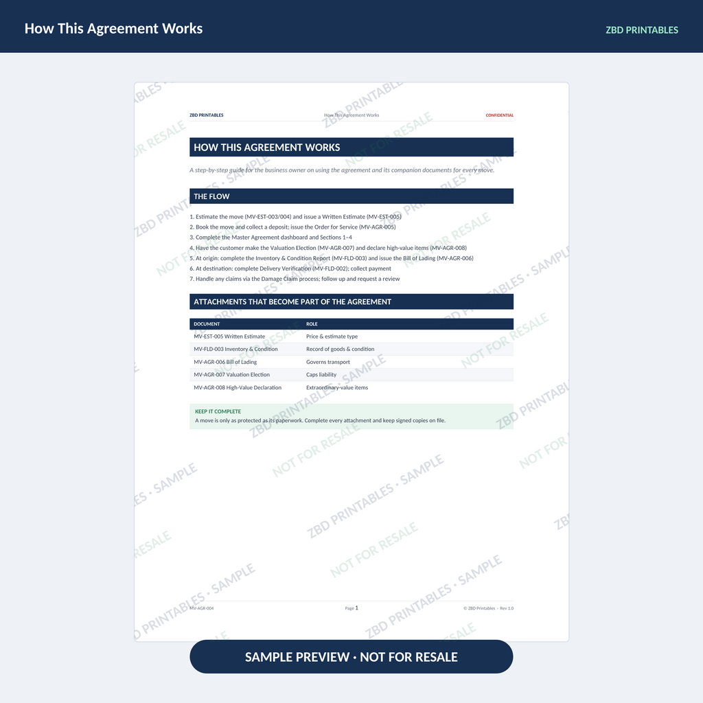 Moving Professional Agreement Kit