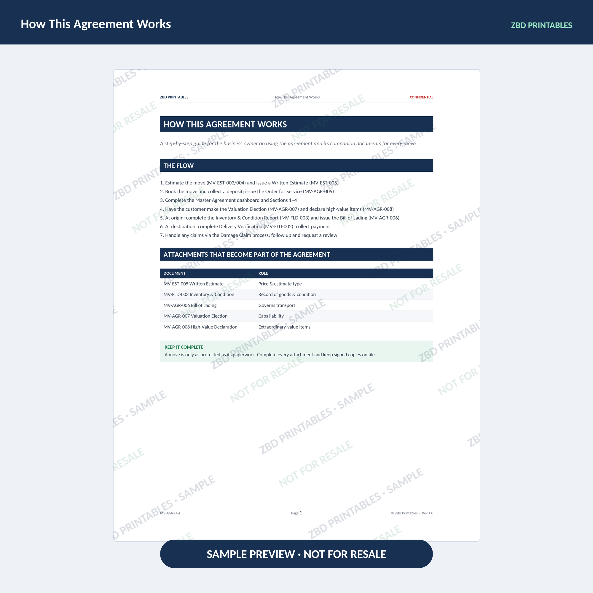 Moving Professional Agreement Kit