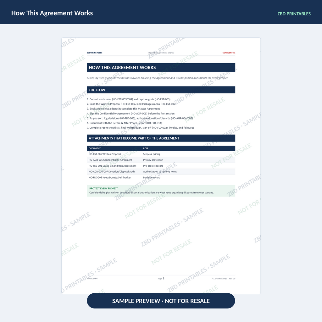 Home Organizing Professional Agreement Kit