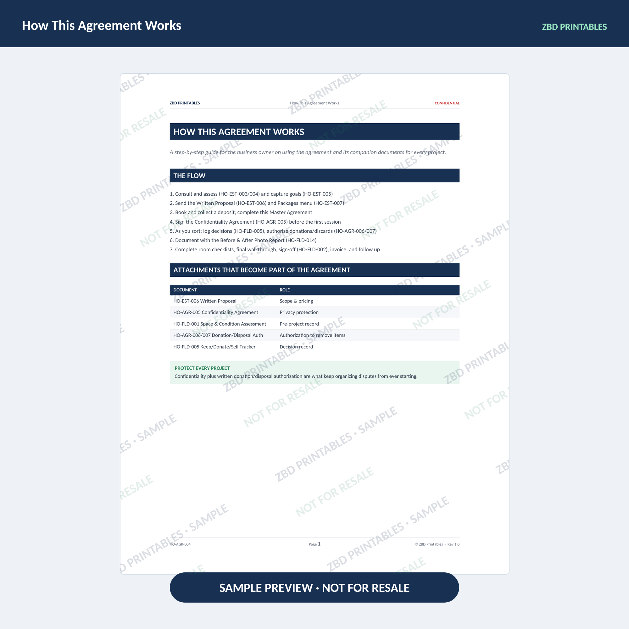 Home Organizing Professional Agreement Kit