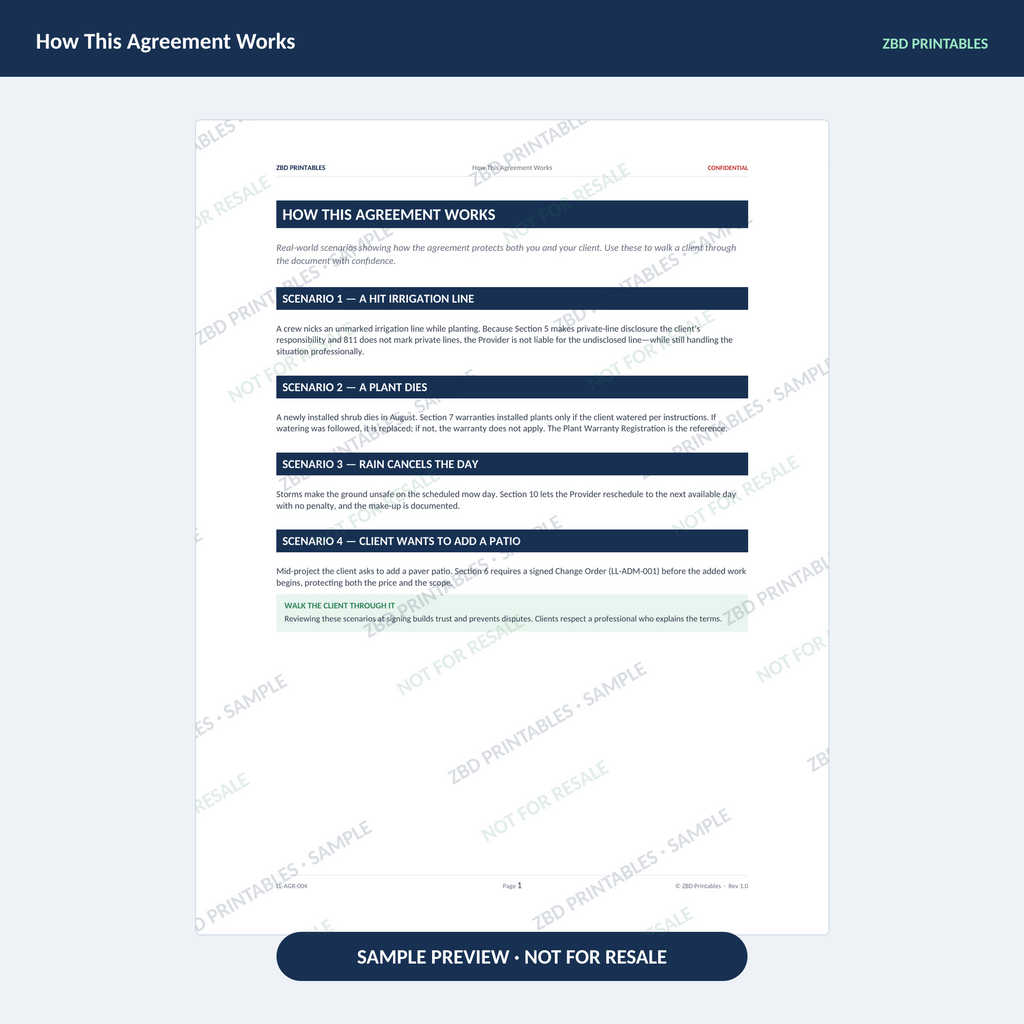 Landscaping Professional Agreement Kit