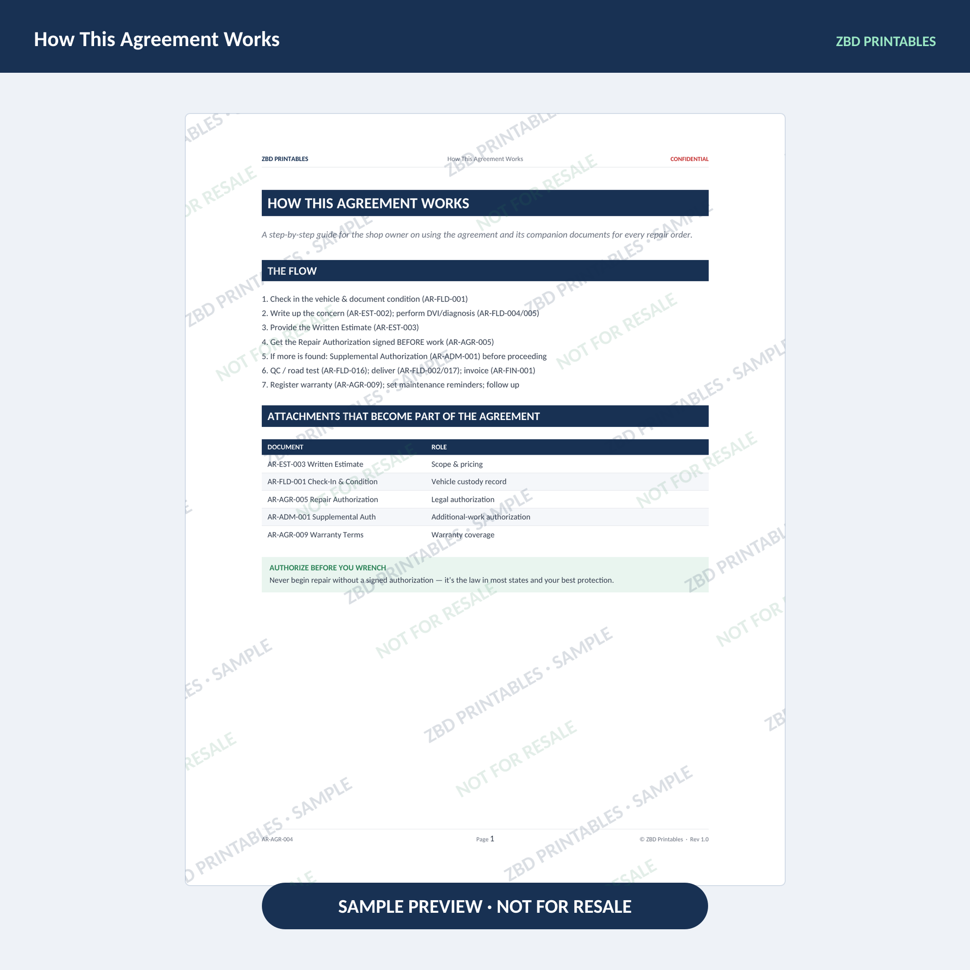 Auto Repair Professional Agreement Kit
