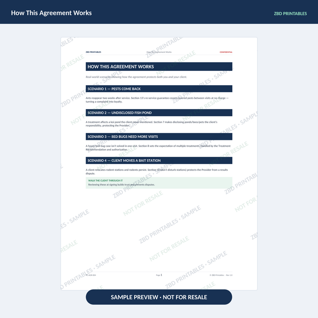 Pest Control Professional Agreement Kit