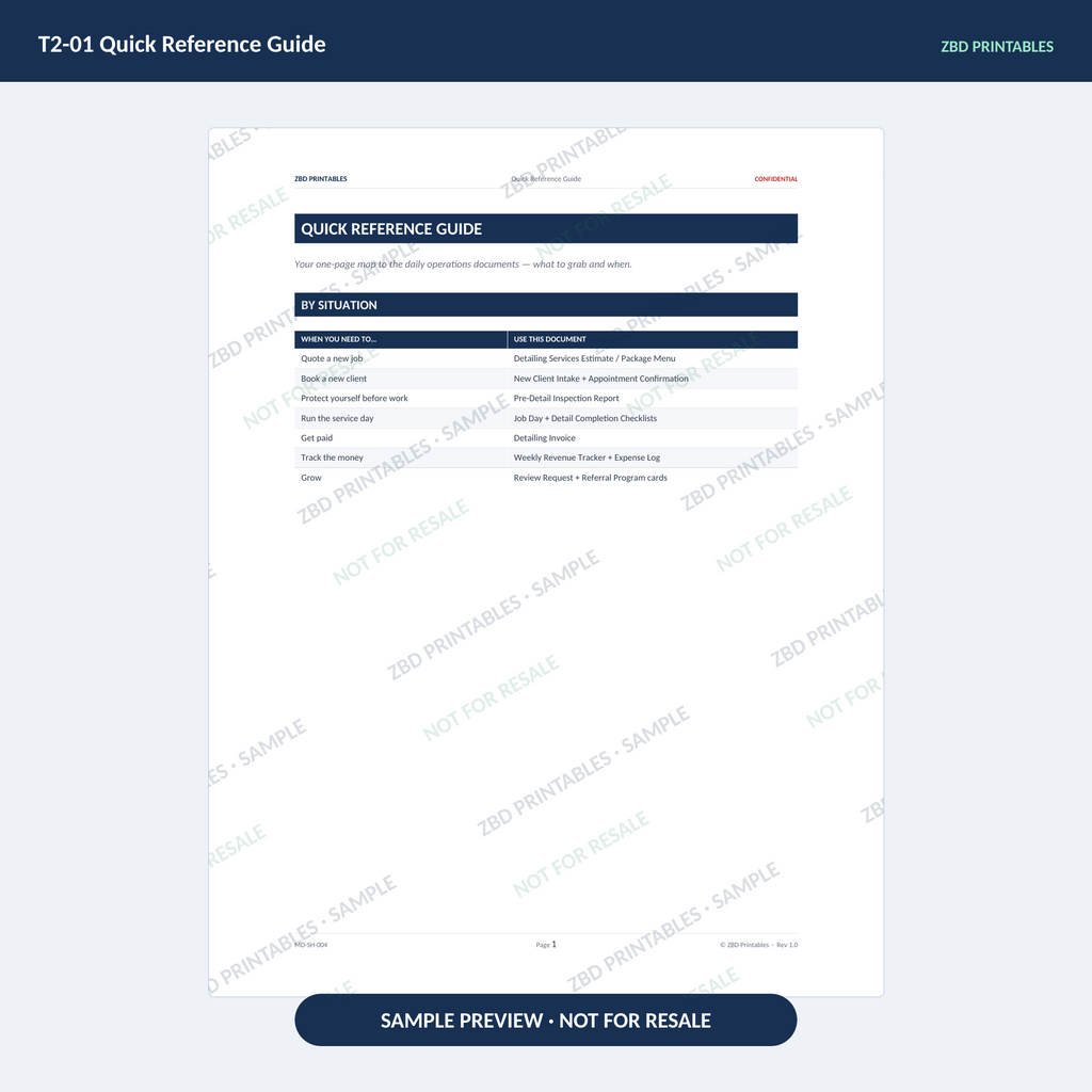 Mobile Detailing Professional Agreement Kit