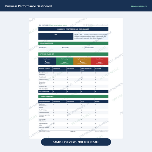 Sample page from Party Rentals Ultimate Business System