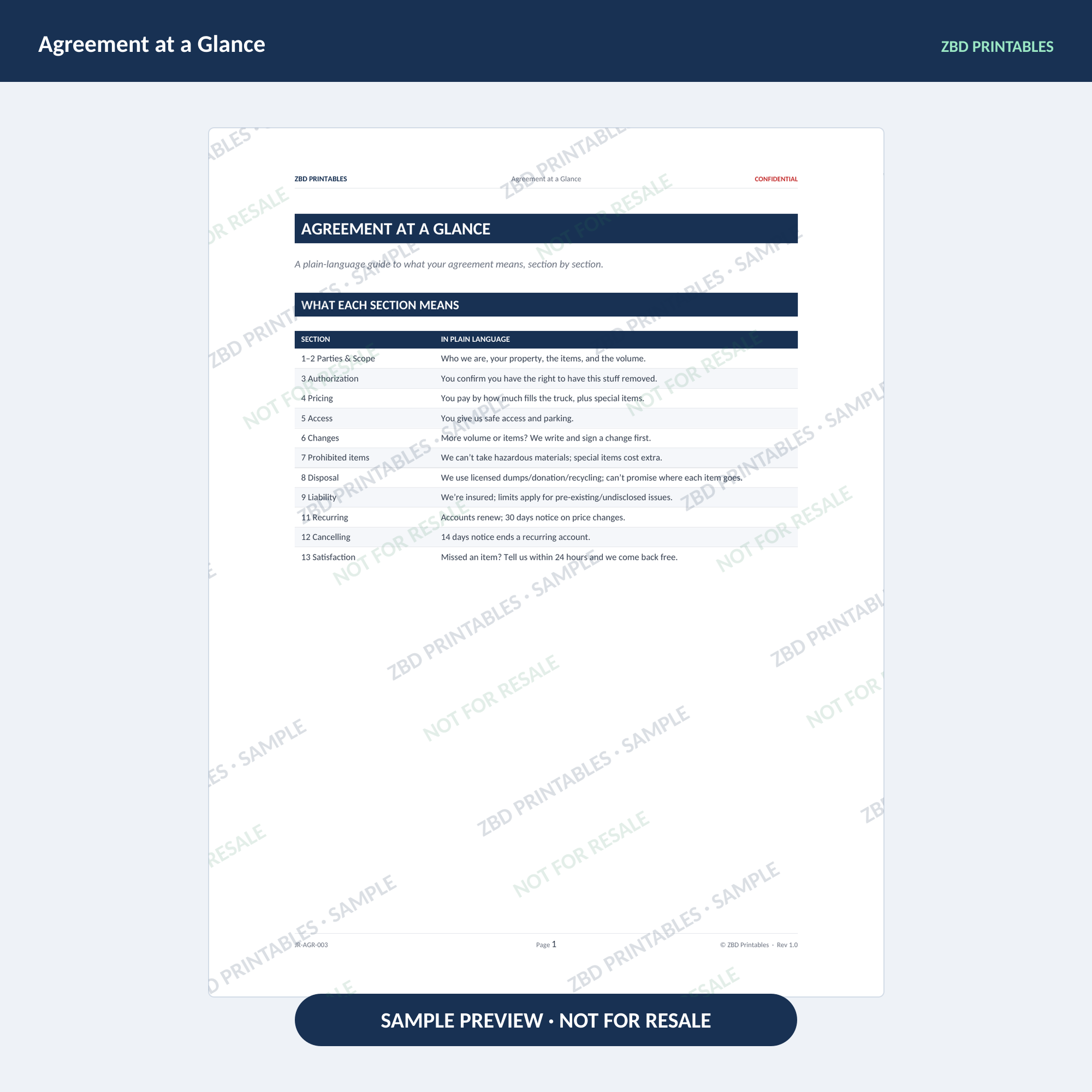 Junk Removal Professional Agreement Kit