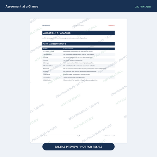 Sample page from Junk Removal Professional Agreement Kit