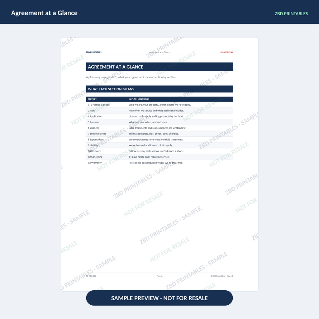 Pest Control Professional Agreement Kit