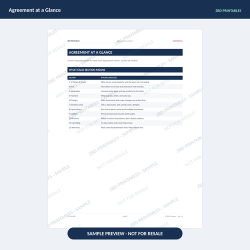 Sample page from Pest Control Professional Agreement Kit