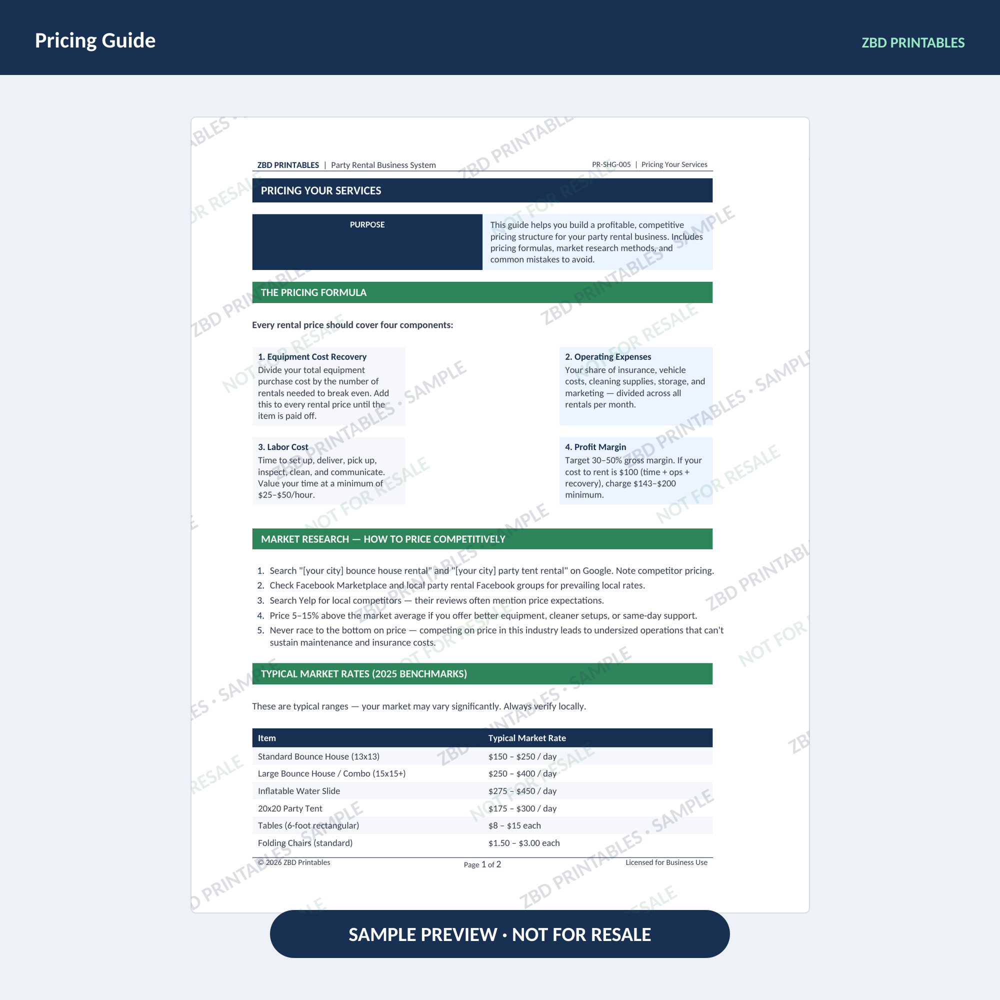 Party Rentals Professional Agreement Kit