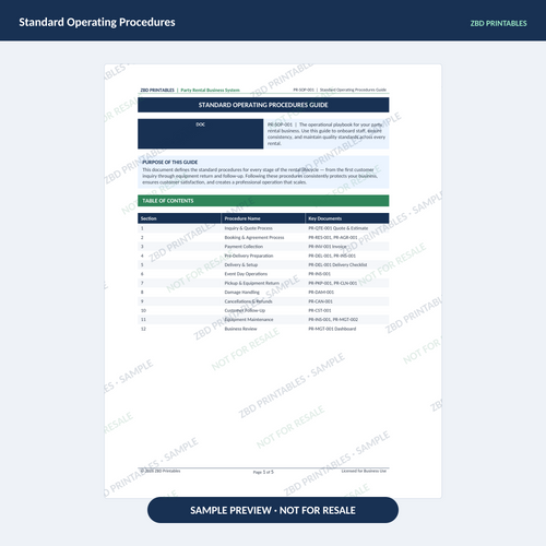 Sample page from Party Rentals Ultimate Business System