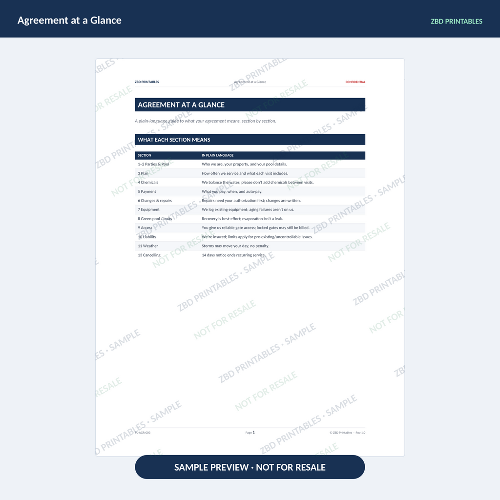 Pool Service Professional Agreement Kit