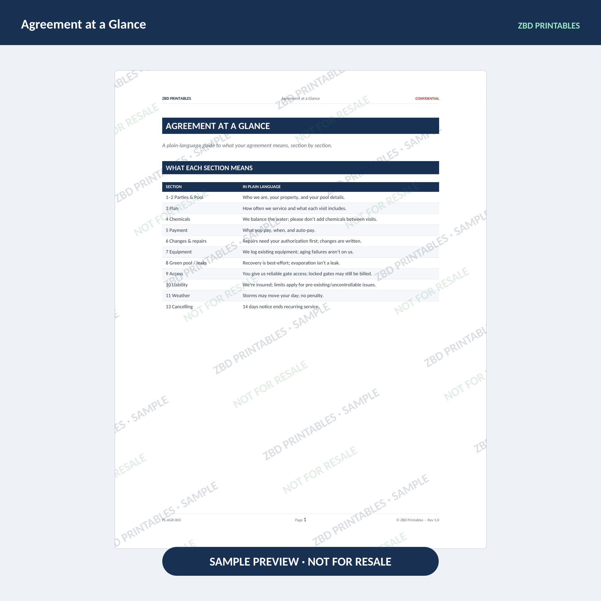 Pool Service Professional Agreement Kit